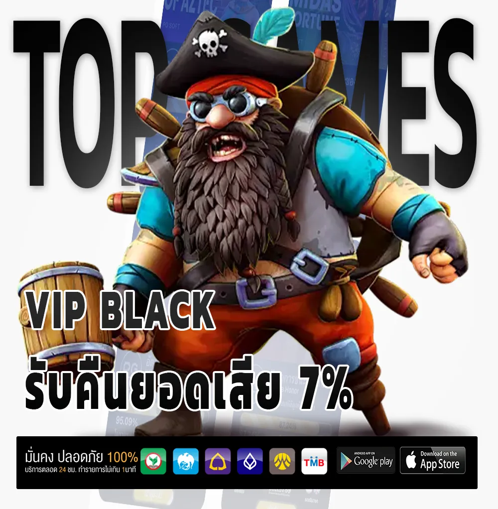 loki 888 เกมใหม่มาแรง